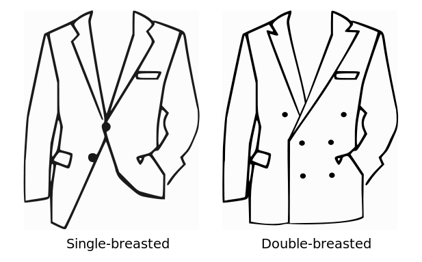 617px-Single-Double-Breasted.svg