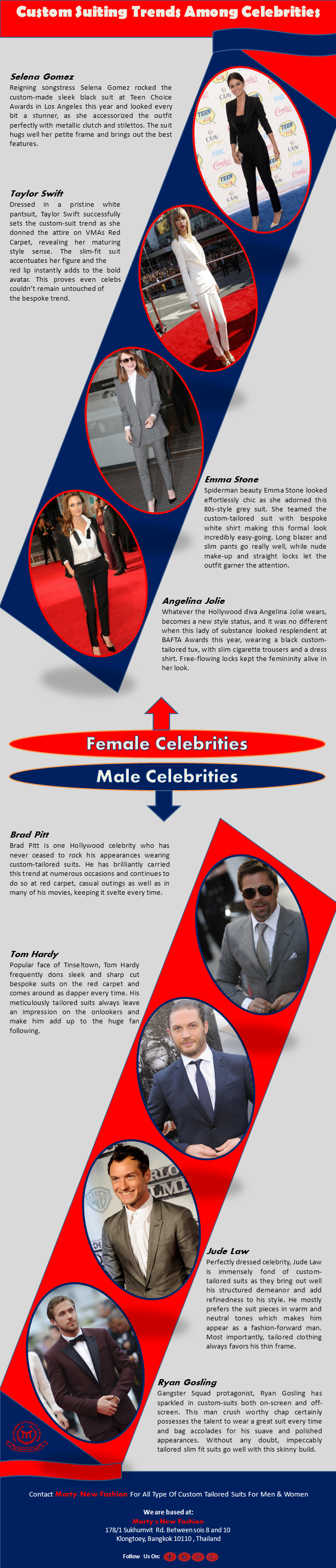 Custom suiting trends among celebrities