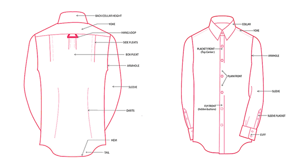 Do You Know the Functions of These Dress Shirt Parts? - Marty New ...